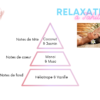Relaxation à Tahiti – Image 3