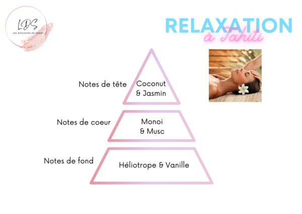 Bougie Roxi – Image 2