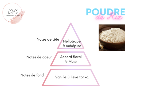 Poudre de Riz – Image 3
