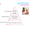 Smoothie aux fruits – Image 2