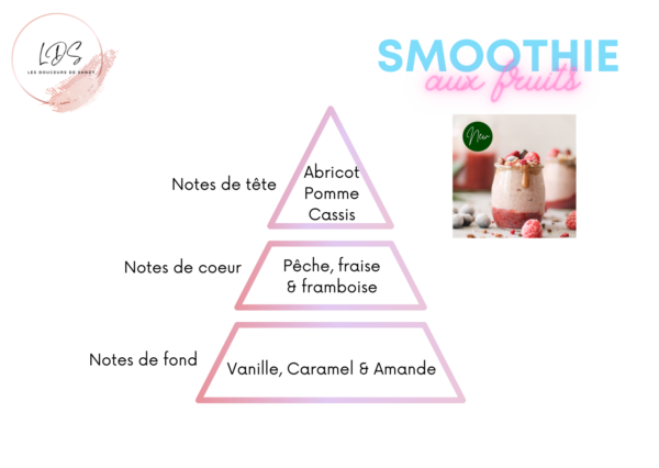 Smoothie aux fruits – Image 2